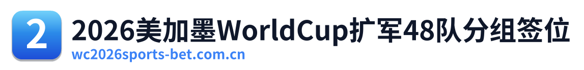 2026美加墨WorldCup扩军48队分组签位 Logo